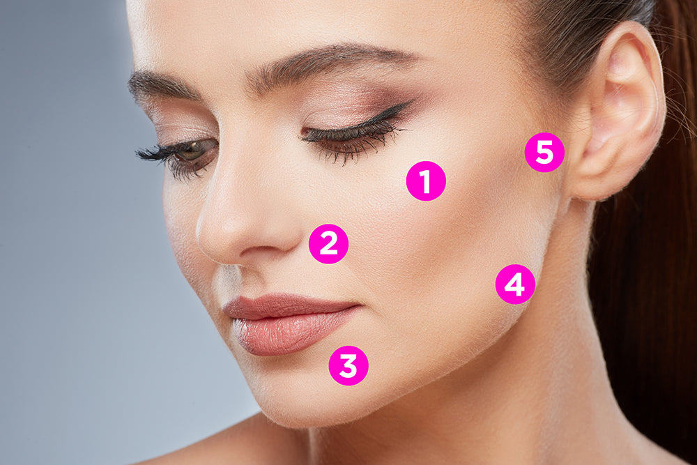 Profhilo Treatment